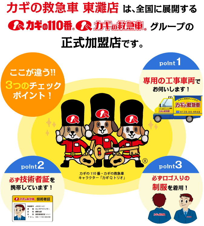 3つのチェックポイント